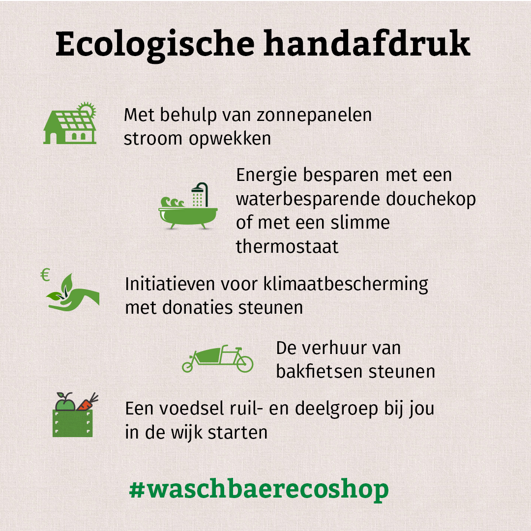 De grafiek laat zien welke acties de ecologische handafdruk kunnen verbeteren.